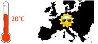 20 degrees in Europe