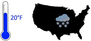 20 degrees in America